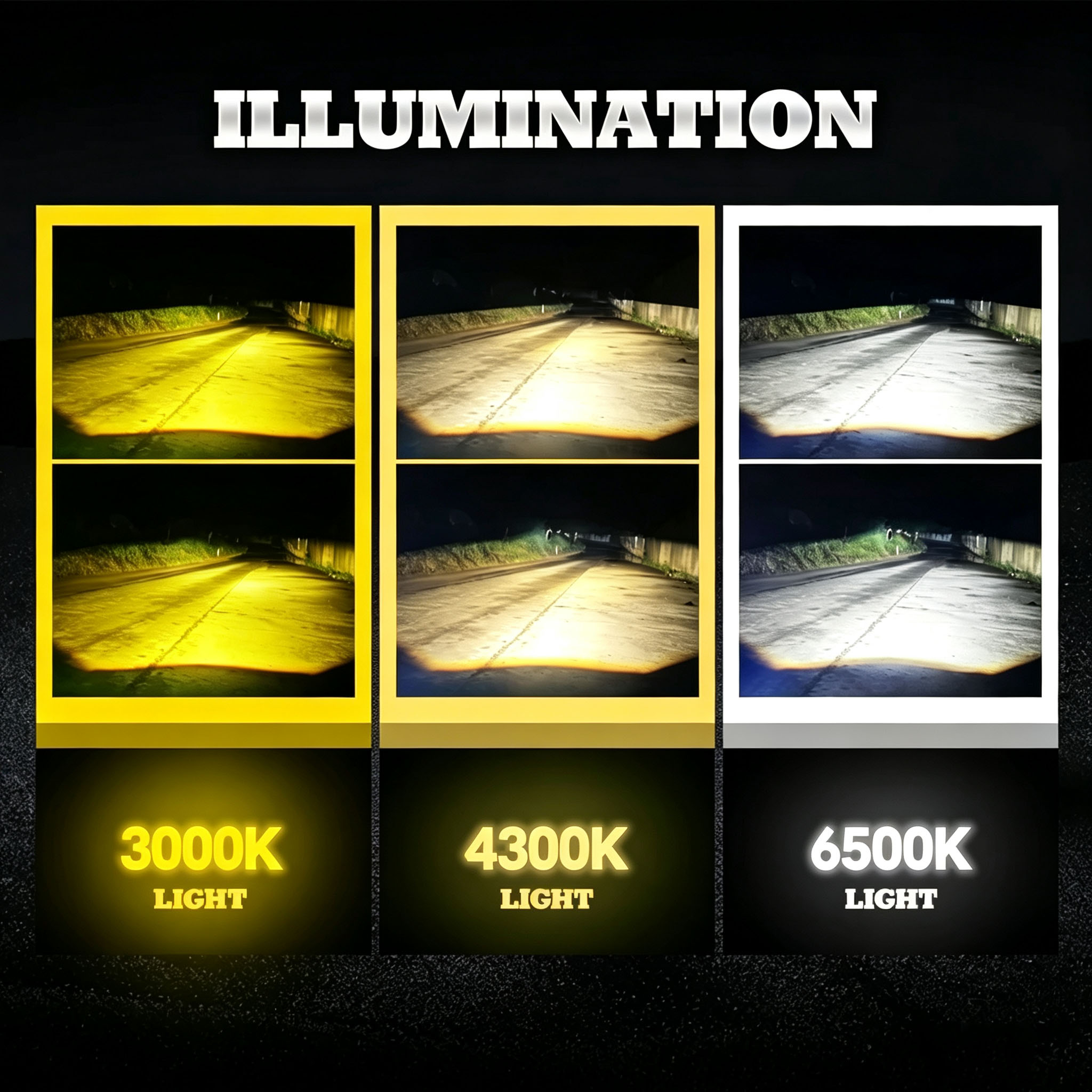 H4 Tri-Color LED Projector Hea - огляд і ціна Headlight Aiming Tool