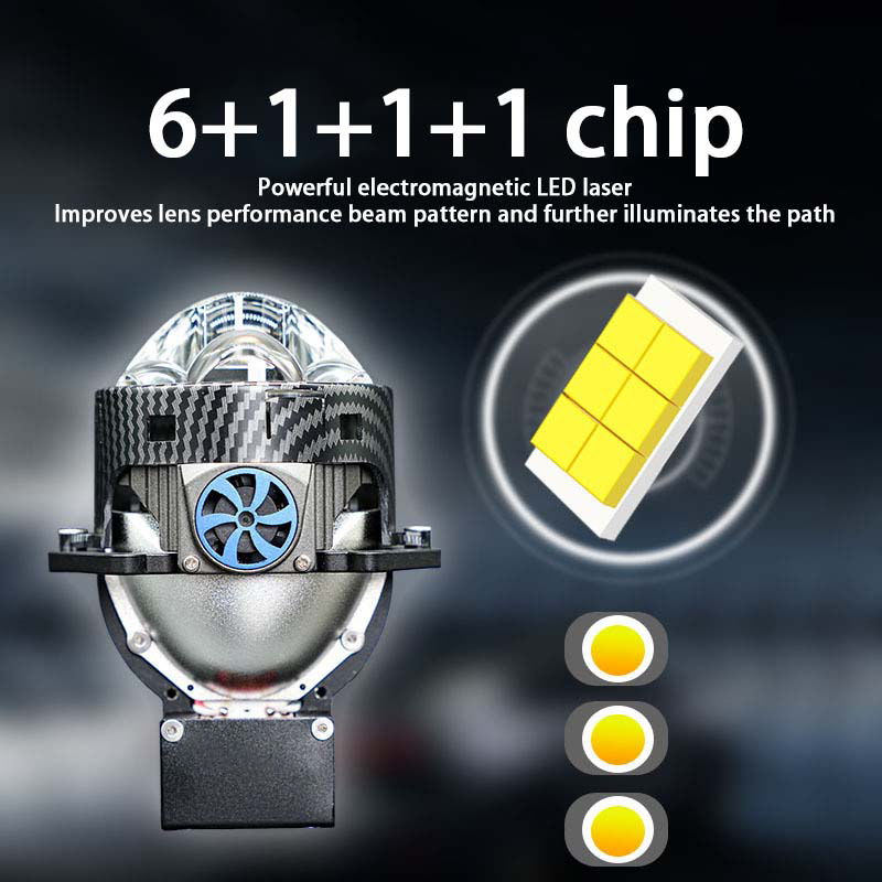 Carolyn H4 H7 Bi LED car lens  - огляд і ціна Headlight Aiming Tool