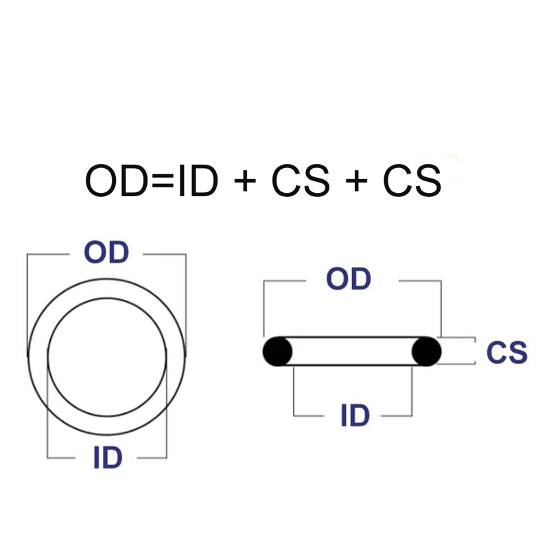 NBR O Ring Sealing Gasket, Nit - огляд і ціна Auto Repair Cs